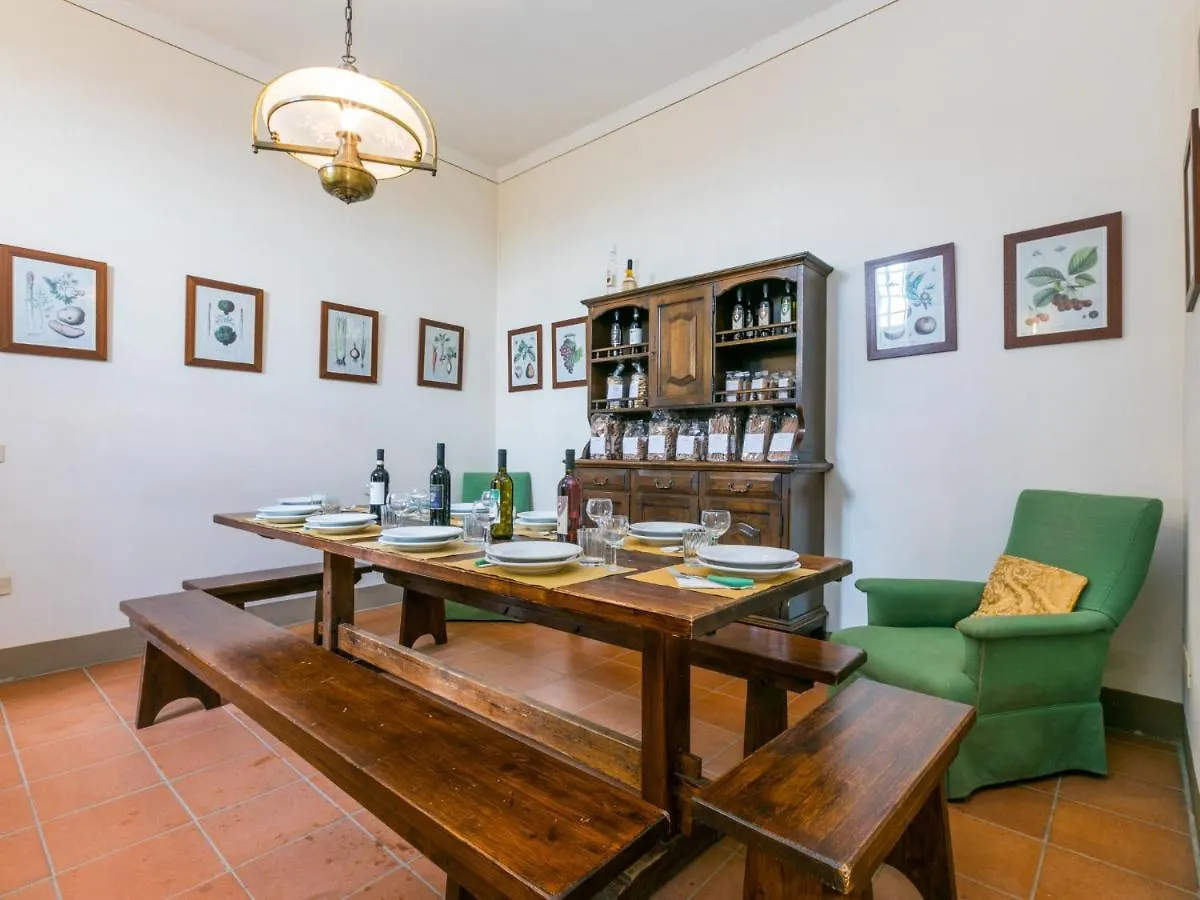 Holiday Home Casa Girasole - Smn101 By Interhome San Miniato 0*,