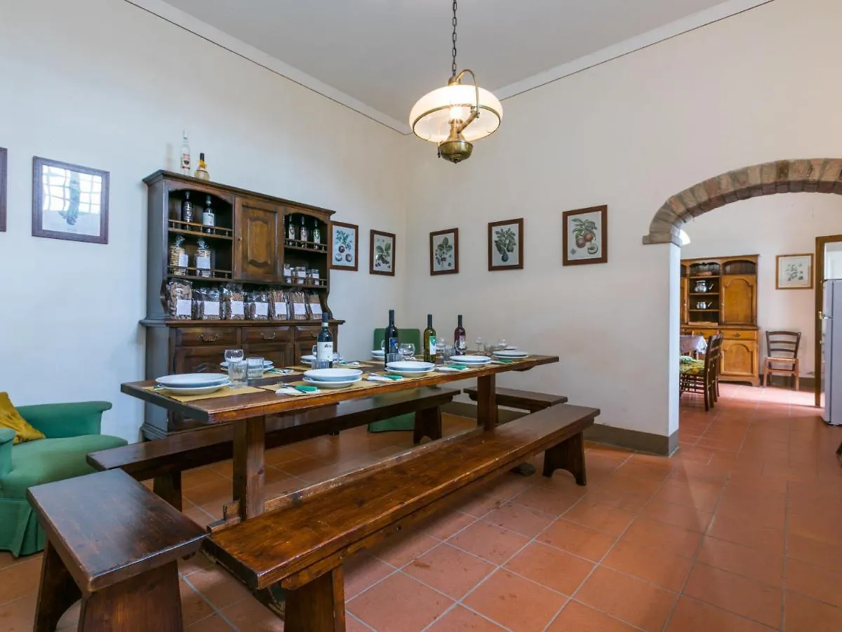 Holiday Home Casa Girasole - Smn101 By Interhome San Miniato